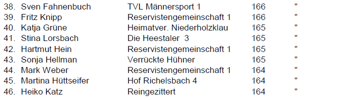 Einzelergebnis2